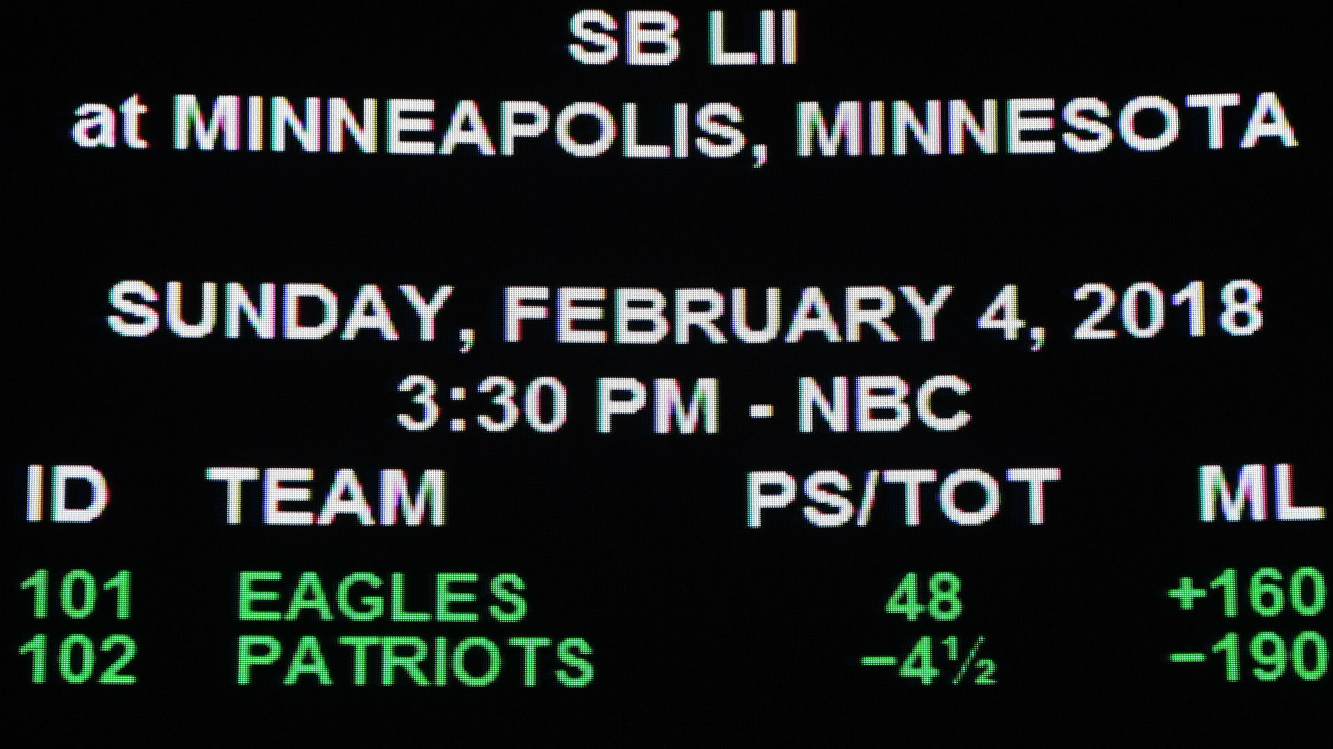 Super Bowl 52: One Las Vegas gambler is wagering millions on Eagles