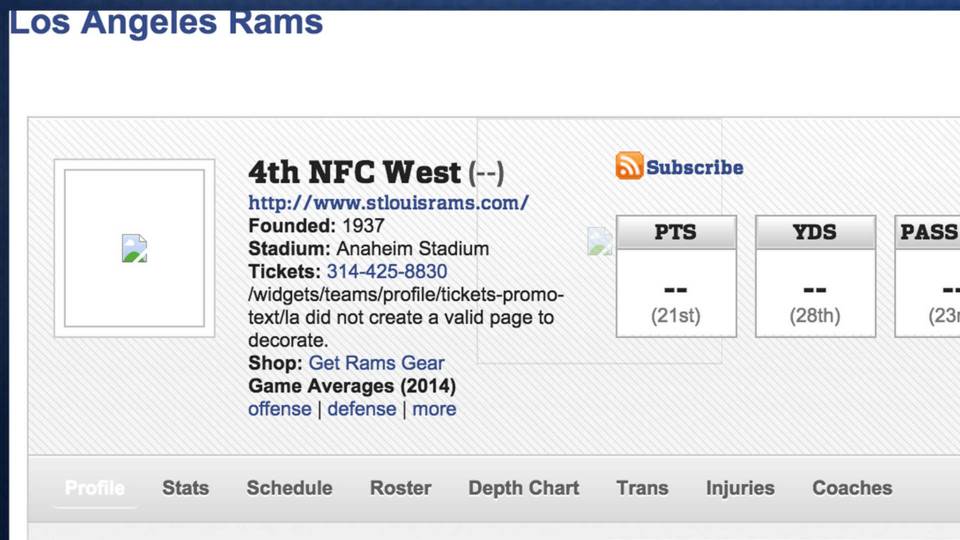 Nfl S Official Website Has Interesting Los Angeles Rams Page Nfl S Official Website Has Interesting Los Angeles Rams Page