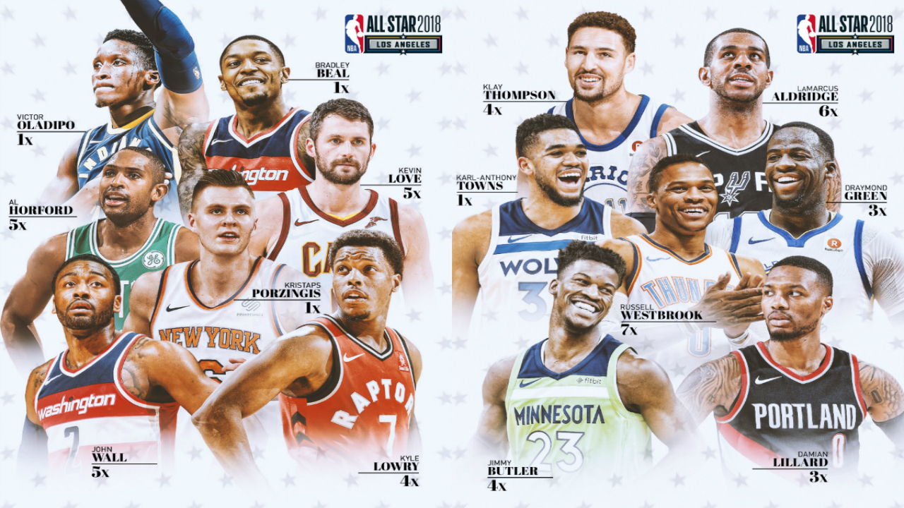 all star 2018