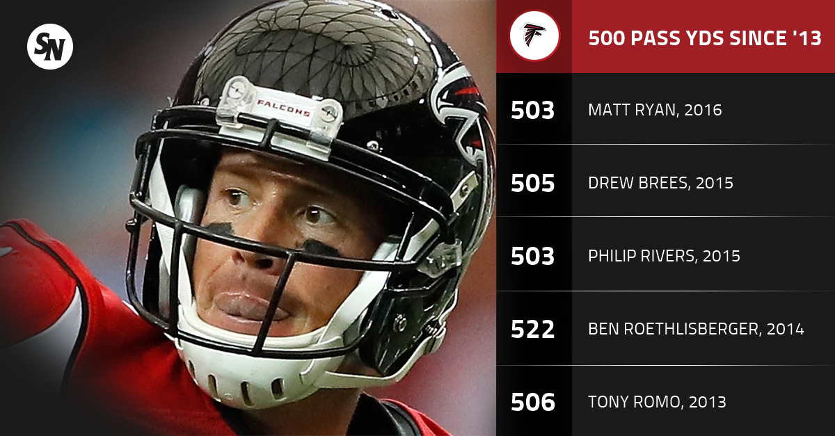 Matt Ryan through the years