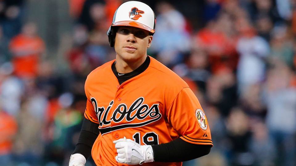 Orioles find Chris Davis replacement, outbidding Orioles ...