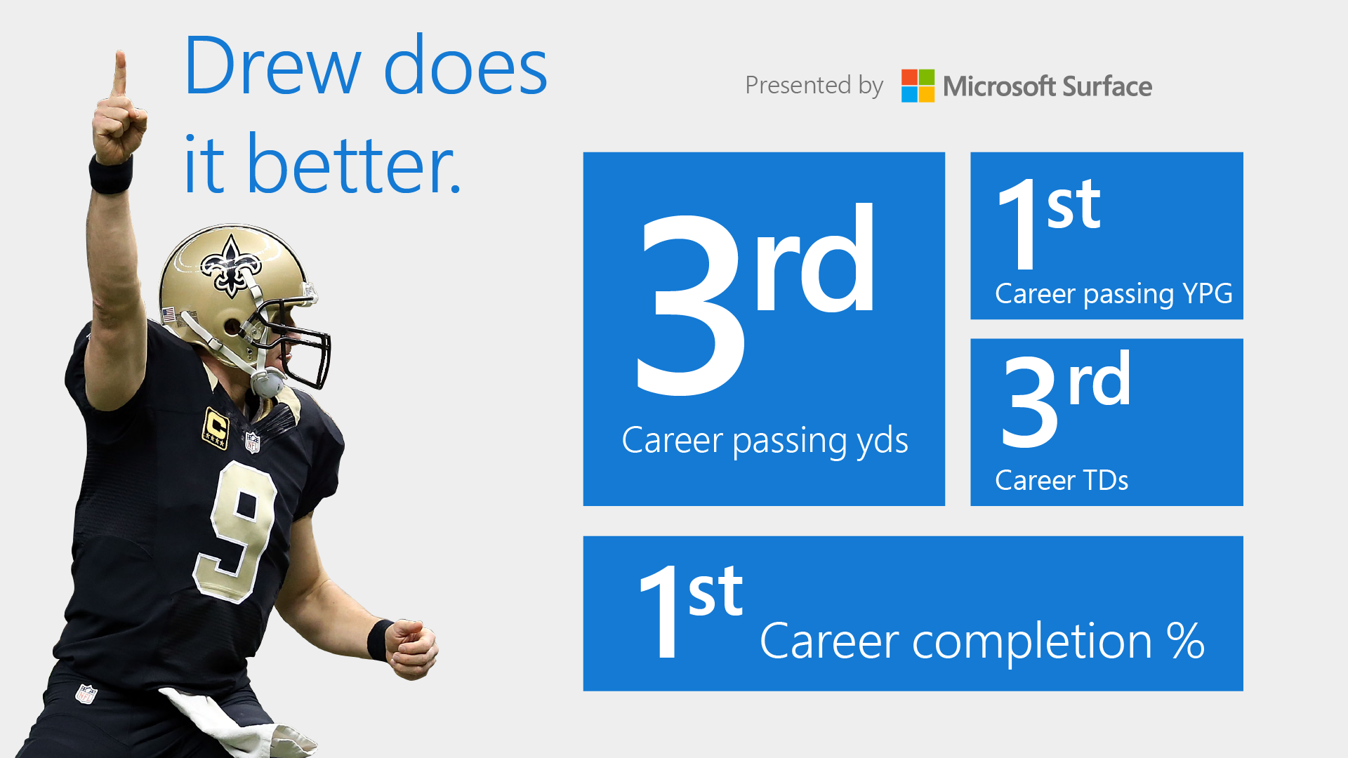 how-drew-brees-passed-dan-marino-for-third-all-time-in-career-passing