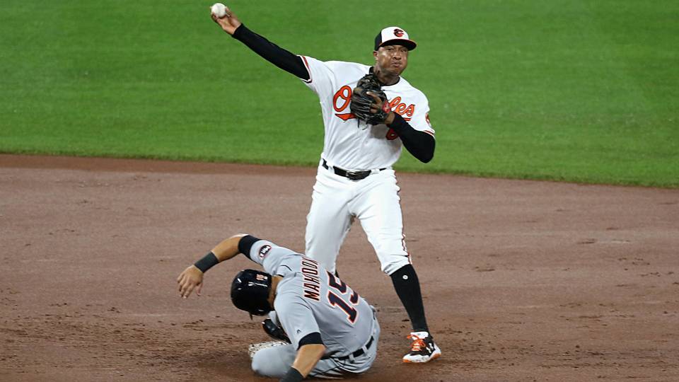 orioles go around the horn for second triple play of the orioles go around the horn for second triple play of the