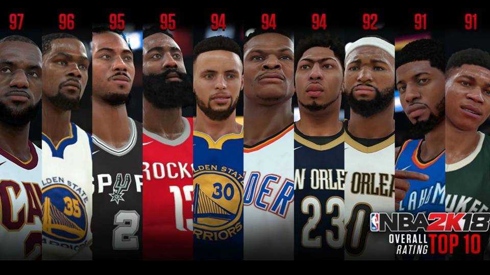 nba 2k18 ratings breaking down biggest drops improvements among