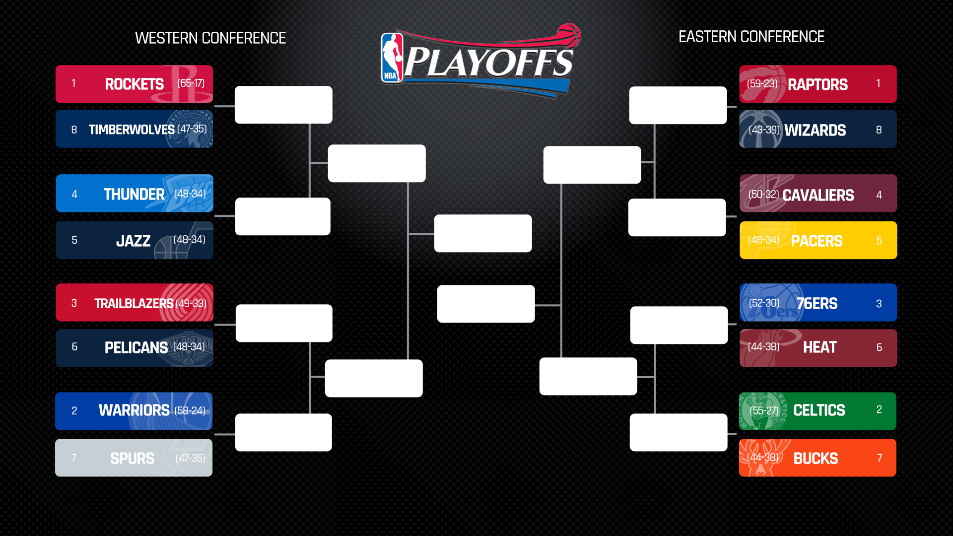 NBA Playoffs 2018: Today's Scores, Schedule, Live Updates | NBA ...