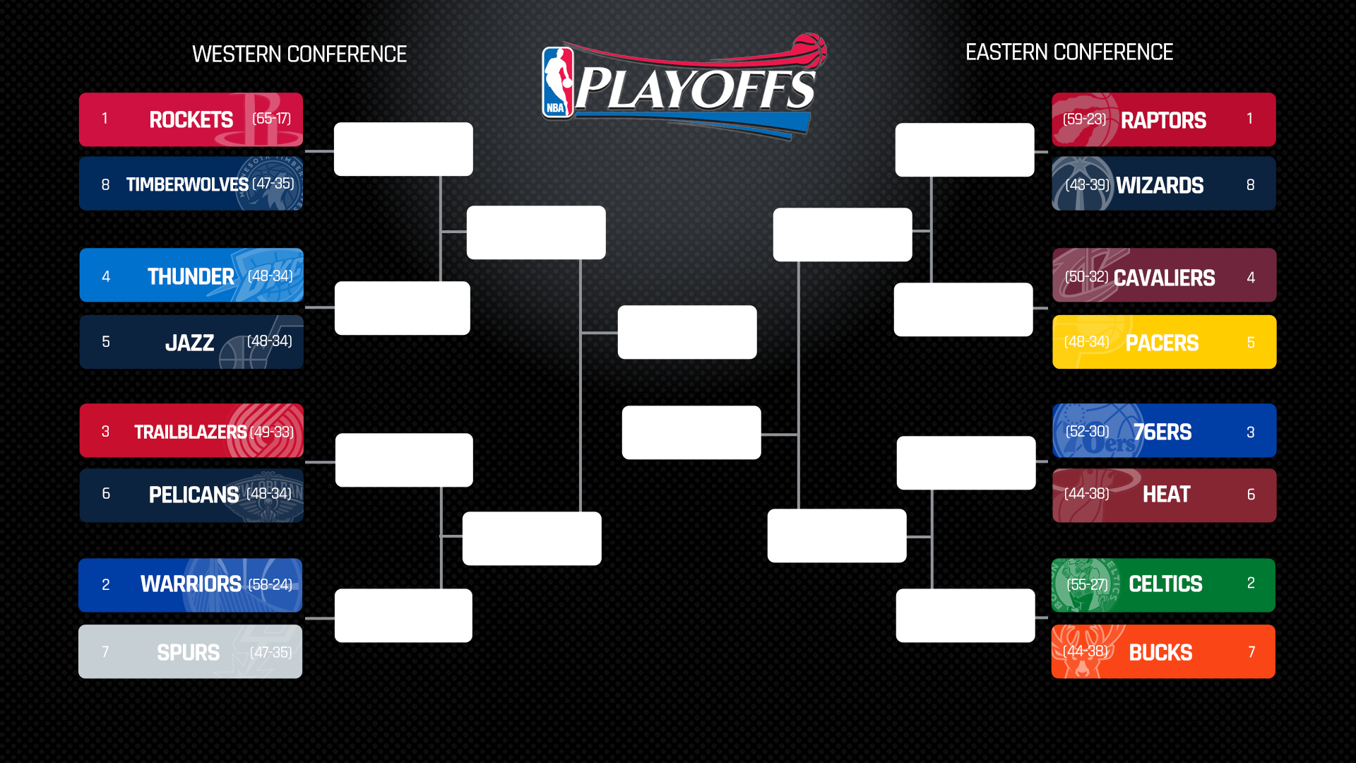 NBA Playoffs 2018 Today s Scores Schedule Live Updates NBA NBA Playoffs 2018 Today s Scores Schedule Live Updates NBA