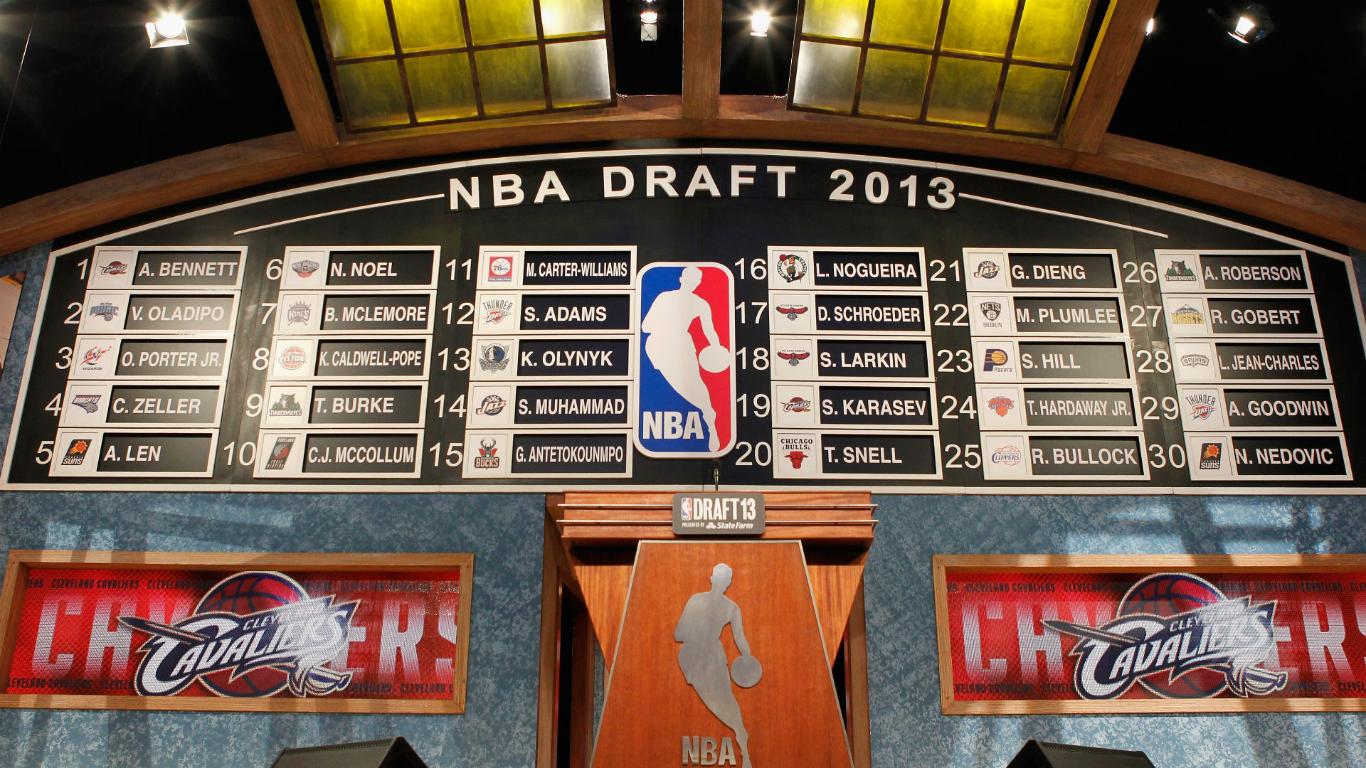 Quiz Which team would select you in the 2015 NBA Draft? NBA