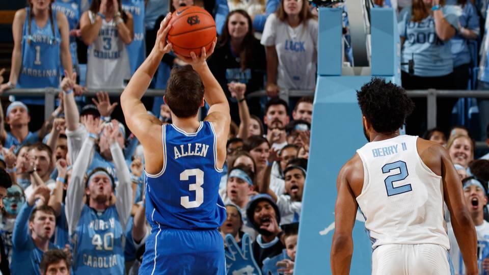 Duke Vs Unc Pivotal Stats Priming You For College Basketball S