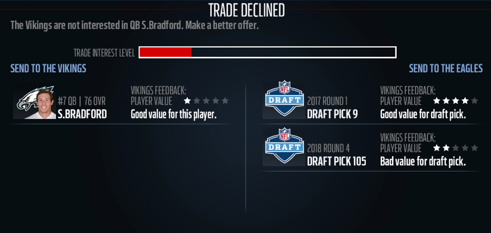 madden-nfl-17-sam-bradford-vikings-trade