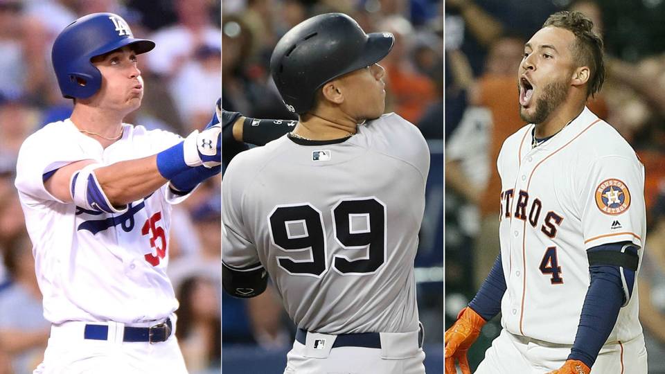 Image result for george springer and aaron judge