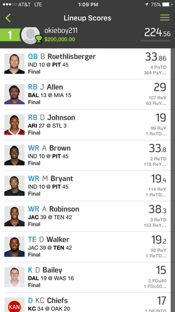 best fantasy football lineup