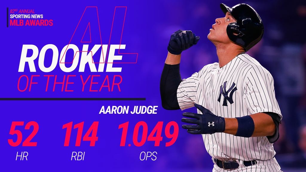 2024 Mlb Rookie Of The Year Predictions Ddene Esmaria