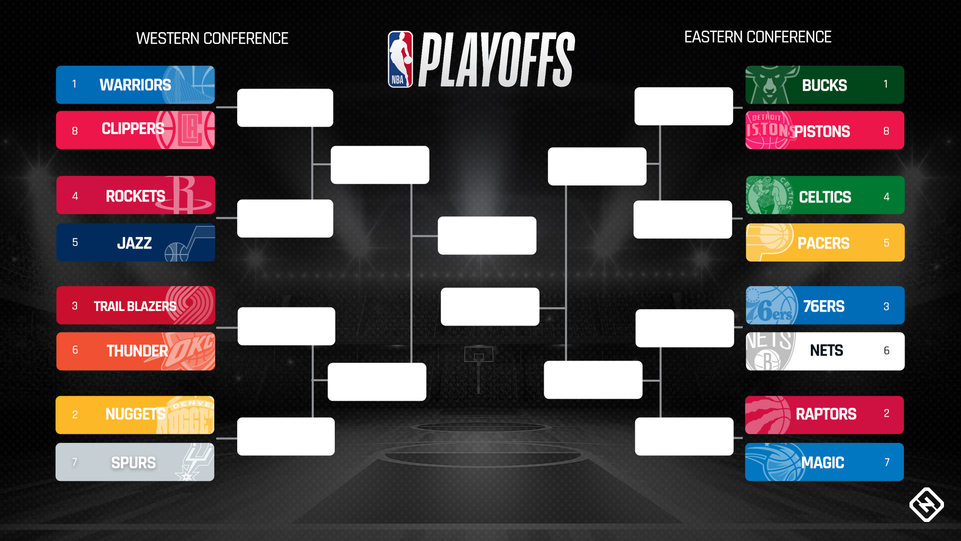 NBA playoffs schedule 2019: Full bracket, dates, times, TV channels for every series ...1920 x 1080