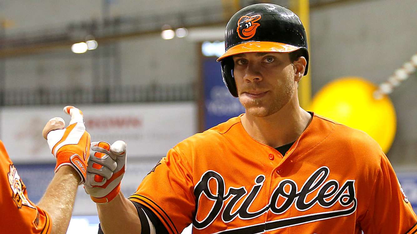 Chris davis suspension authoritative message Have hit Chris davis suspension are not