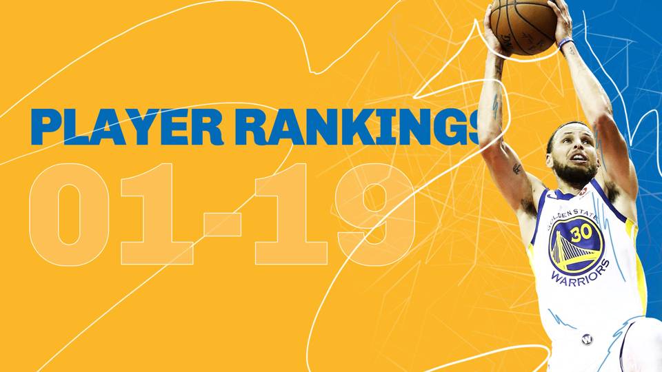 Sporting News' NBA Top 100 Ranking basketball's best players (119) NBA Sporting News