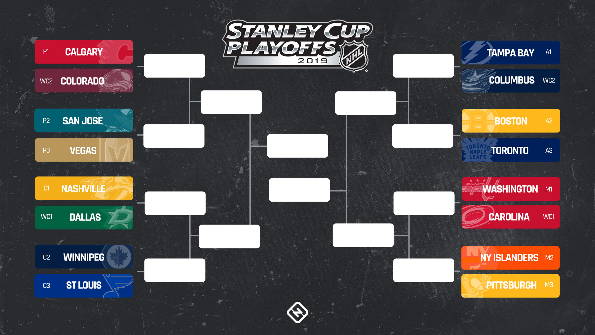 NHL Playoffs Schedule 2019 Full Bracket Dates Times TV Channels For 