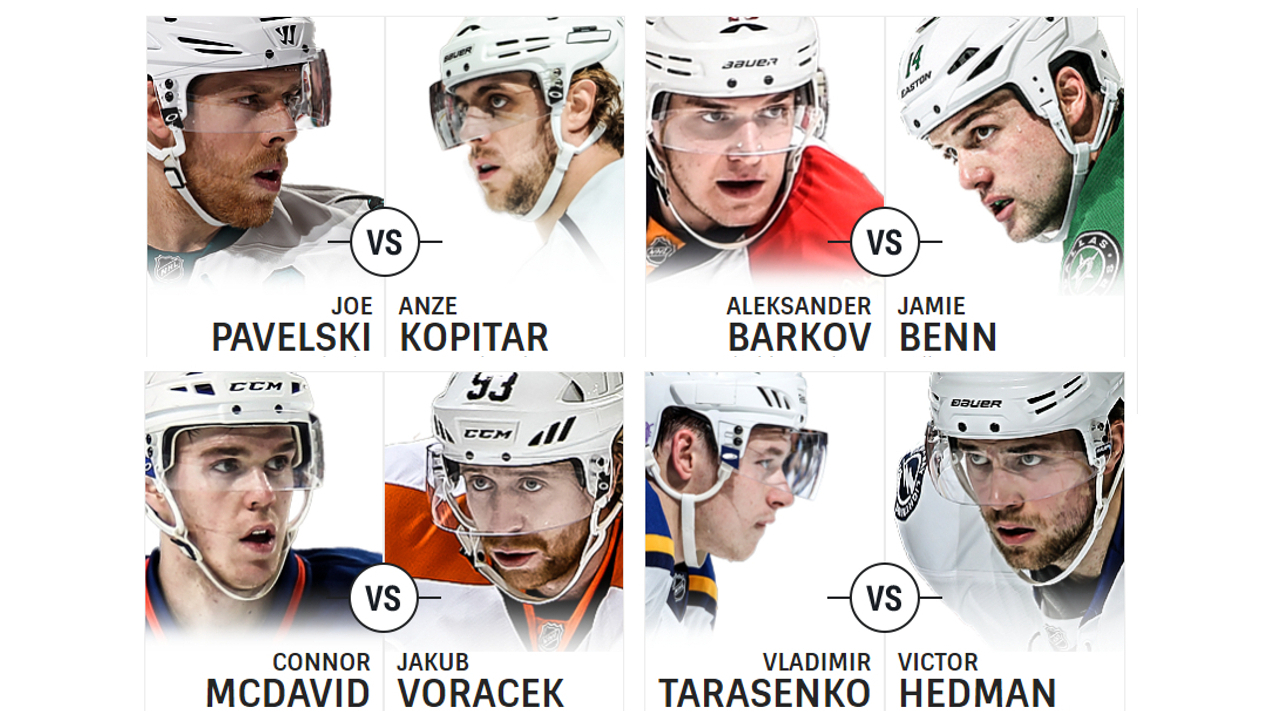 Eight players battle for the cover of 'NHL 17' Other Sports