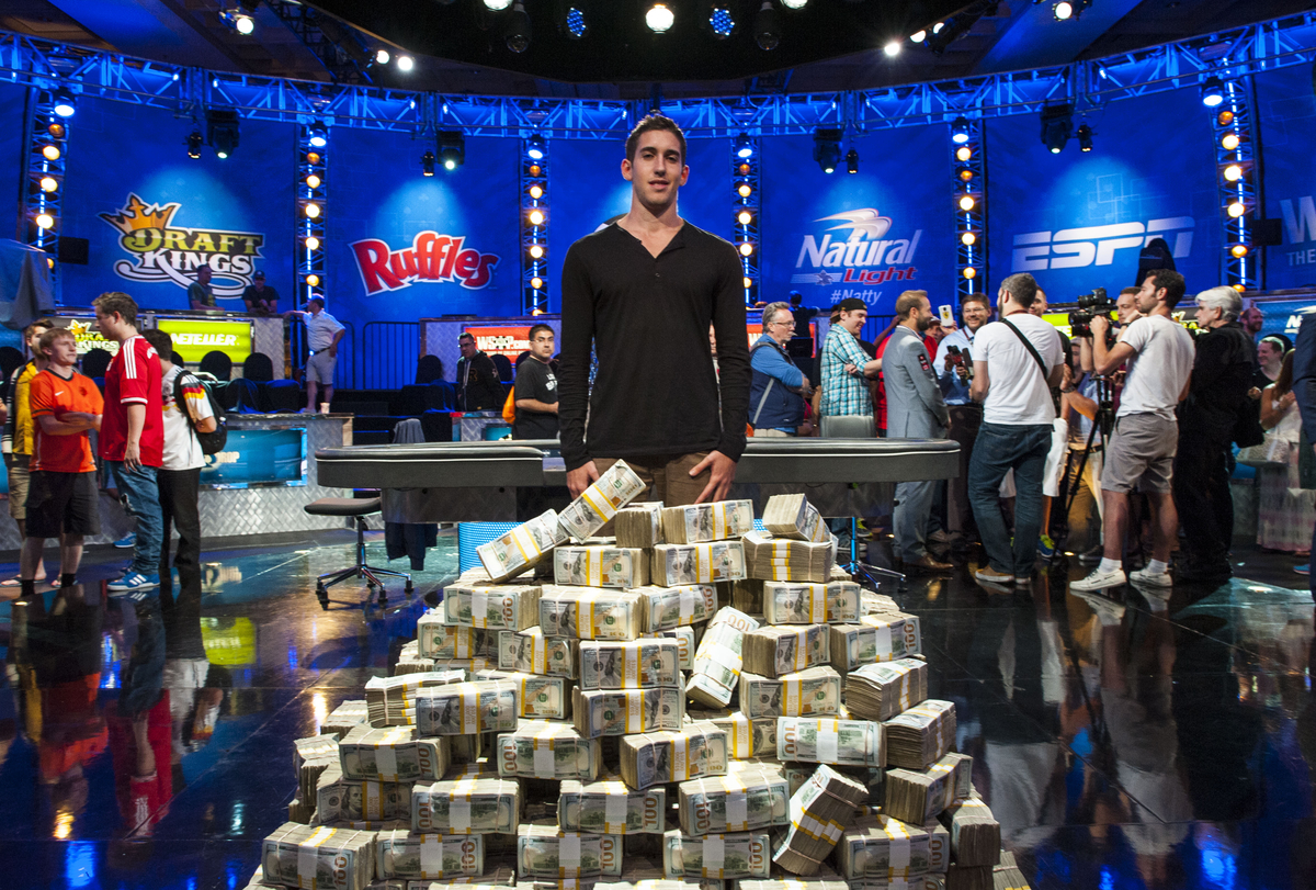 List of what wins in poker