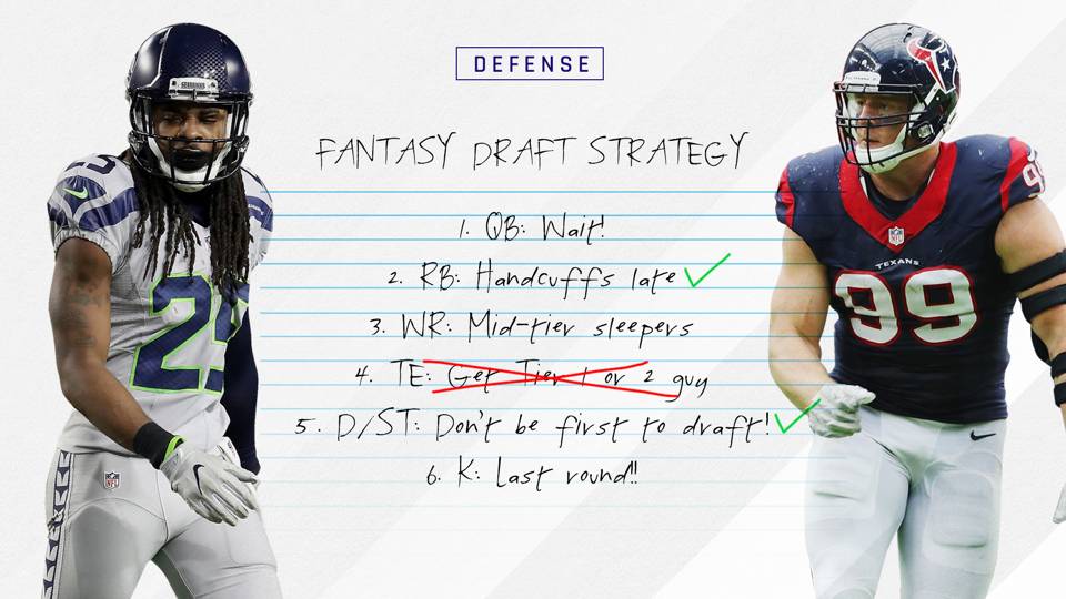 Fantasy Football Draft Strategy, Rankings Tiers Defense/special teams