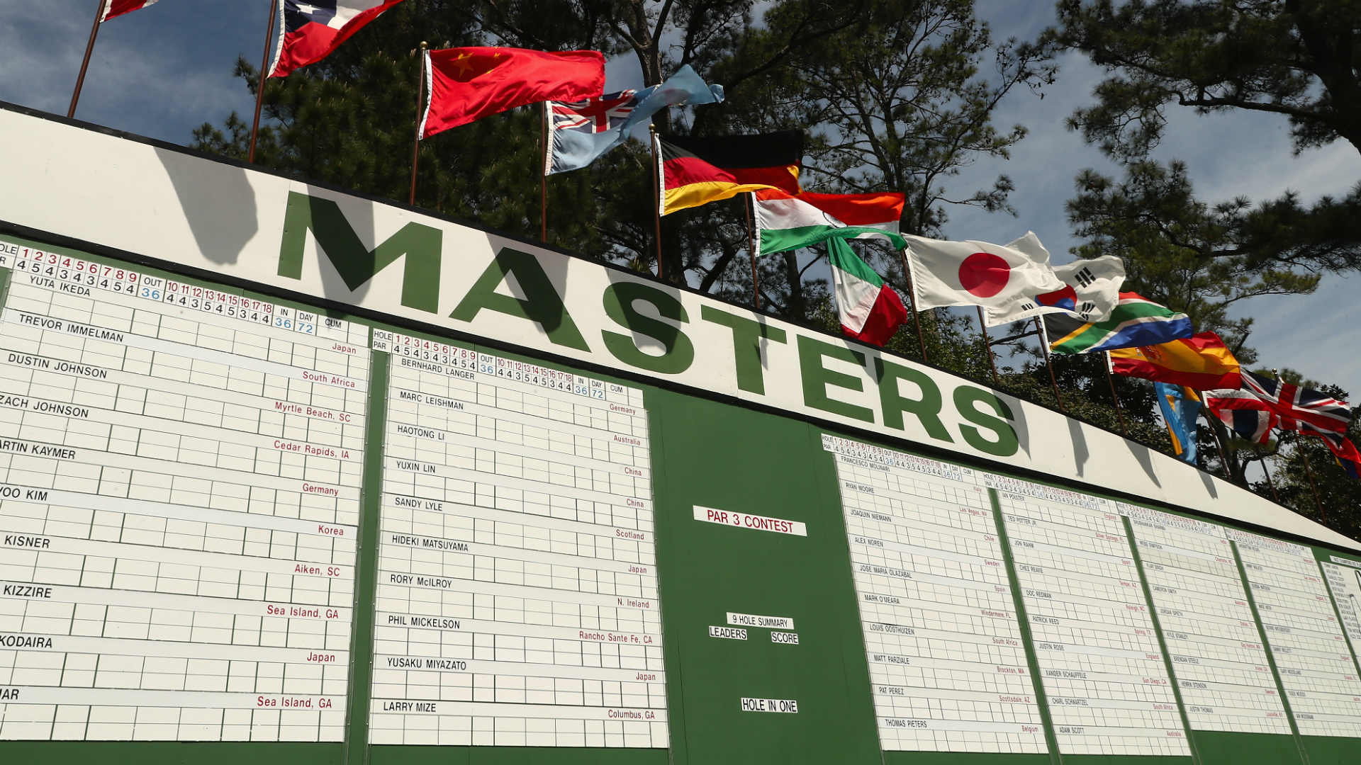 The Masters leaderboard 2018 Live scores from Augusta National Golf