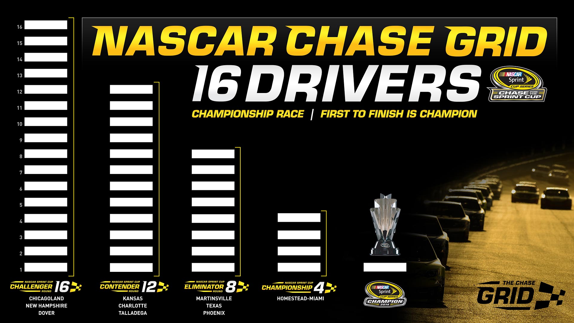 Nascar Playoff Grid 2022 Printable Printable Blank World