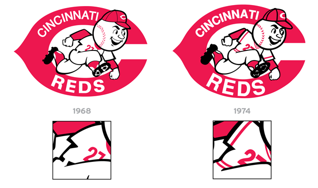 Reds to Honour 1990 Champs With Throwback Uniform – SportsLogos.Net News