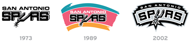 Know your NBA playoff team visual history, Spurs edition ...