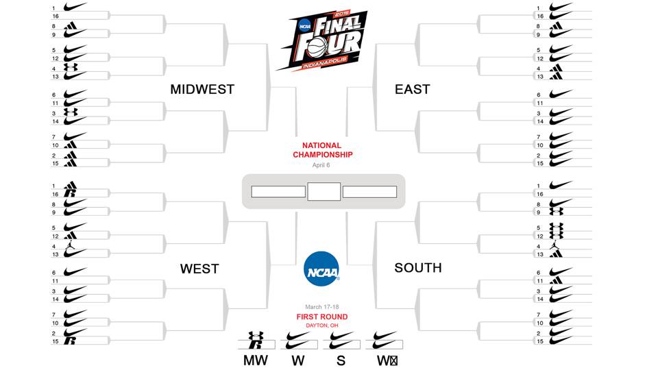Meet the 2015 NCAA Tournament Brand Bracket NCAA Basketball