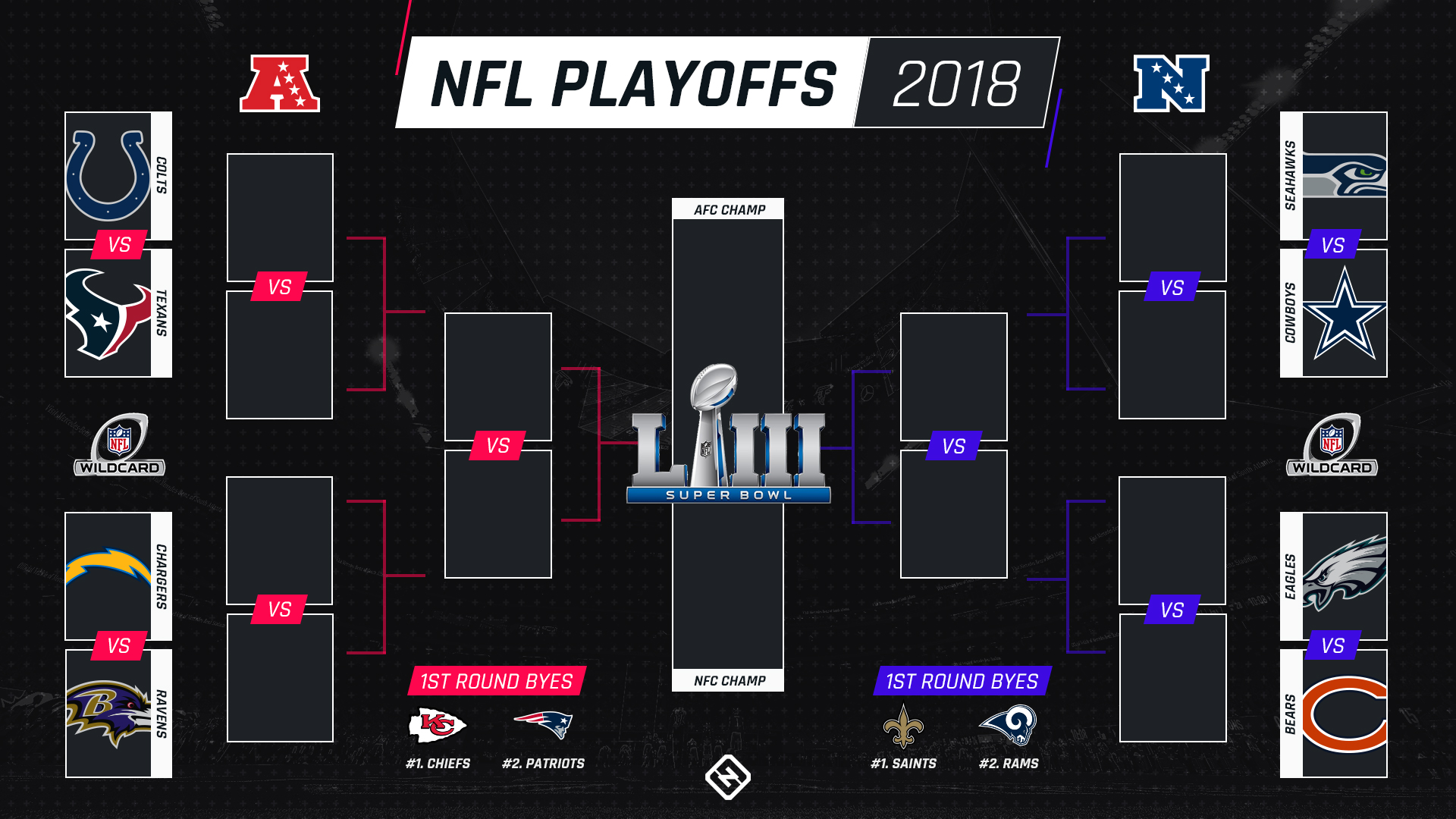 NFL playoff bracket Chiefs get No. 1, Eagles, Ravens, Colts win to get