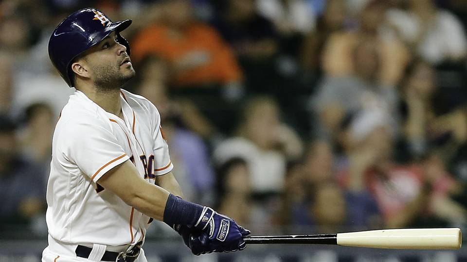 Jose Altuve's offensive dominance has him well on track for Cooperstown