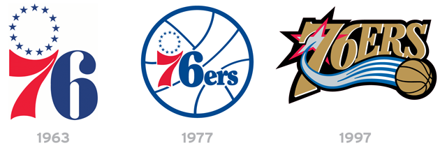 sixers logo