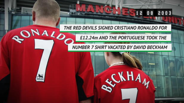 man u jersey numbers 2018