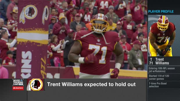 NFL Network's Ian Rapoport: Washington Redskins offensive tackle Trent Williams' holdout expected to continue into training camp NFL Network's Ian Rapoport: Washington Redskins offensive tackle Trent Williams' holdout expected to continue into training camp