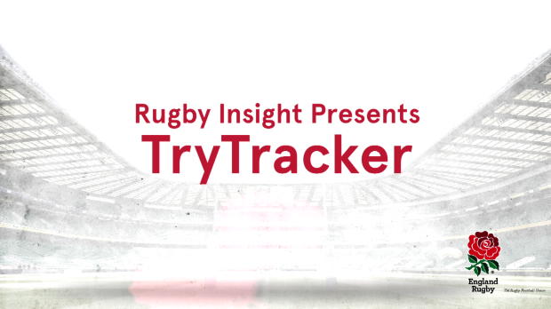 Aviva Premiership : Aviva Premiership - IBM Rugby Insight - Try Tracker Explainer
