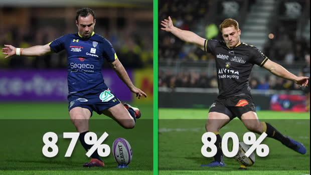 Finale : Finale - Clermont vs. La Rochelle, qui est le plus fort ?