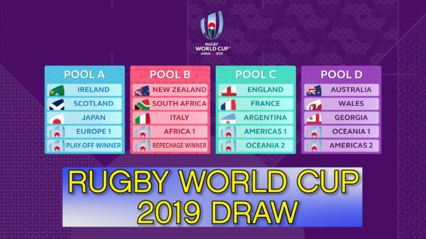 Champions New Zealand drawn with South Africa
