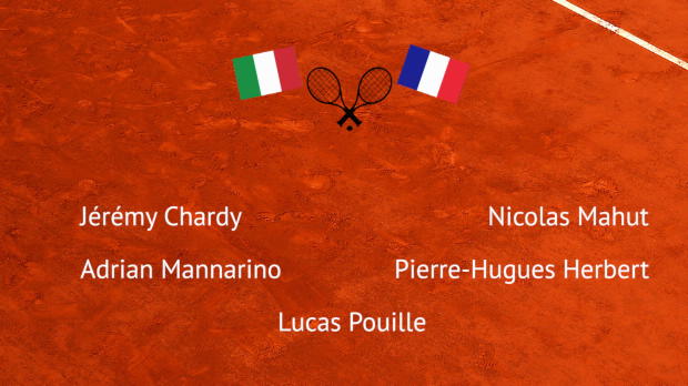  : Coupe Davis - La France avec Chardy contre l'Italie