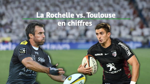 Top 14 : Top 14 - 8e j. : La Rochelle vs. Toulouse en chiffres