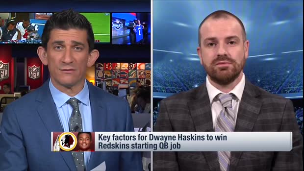 Pro Football Focus analyst Sam Monson explains the one major concern with Washington Redskins quarterback Dwayne Haskins Pro Football Focus analyst Sam Monson explains the one major concern with Washington Redskins quarterback Dwayne Haskins