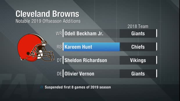 Former Cleveland Browns offensive tackle Joe Thomas, Andrew Siciliano, Marc Sessler discuss expectations for revamped Browns Former Cleveland Browns offensive tackle Joe Thomas, Andrew Siciliano, Marc Sessler discuss expectations for revamped Browns