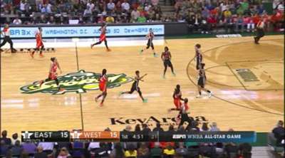 2017 WNBA オールスターゲーム ハイライト