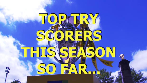 Aviva Premiership : Aviva Premiership - Top Aviva Premiership Try Scorers This Season.