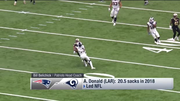 New England Patriots head coach Bill Belichick: Los Angeles Rams defensive tackle Aaron Donald is 'pretty much unblockable' New England Patriots head coach Bill Belichick: Los Angeles Rams defensive tackle Aaron Donald is 'pretty much unblockable'