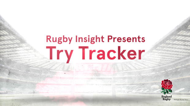 Aviva Premiership : Aviva Premiership - IBM Rugby Insight - Try Tracker Explainer