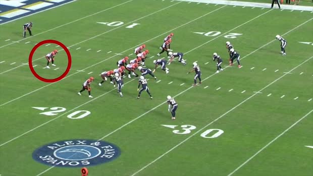 10 reasons why Cincinnati Bengals running back Joe Mixon will lead the NFL in rushing in 2019 | Baldy's Breakdowns 10 reasons why Cincinnati Bengals running back Joe Mixon will lead the NFL in rushing in 2019 | Baldy's Breakdowns