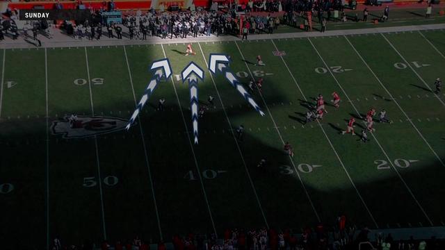 See the receiver who was actually WIDE OPEN on Kansas City Chiefs quarterback Mahomes' no-look pass play See the receiver who was actually WIDE OPEN on Kansas City Chiefs quarterback Mahomes' no-look pass play