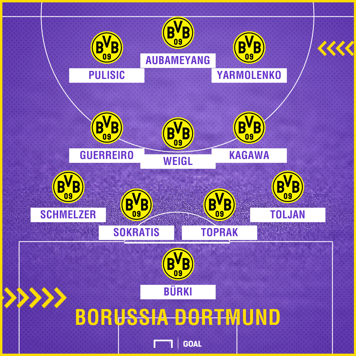 bvb mainz livestream bvb mainz livestream