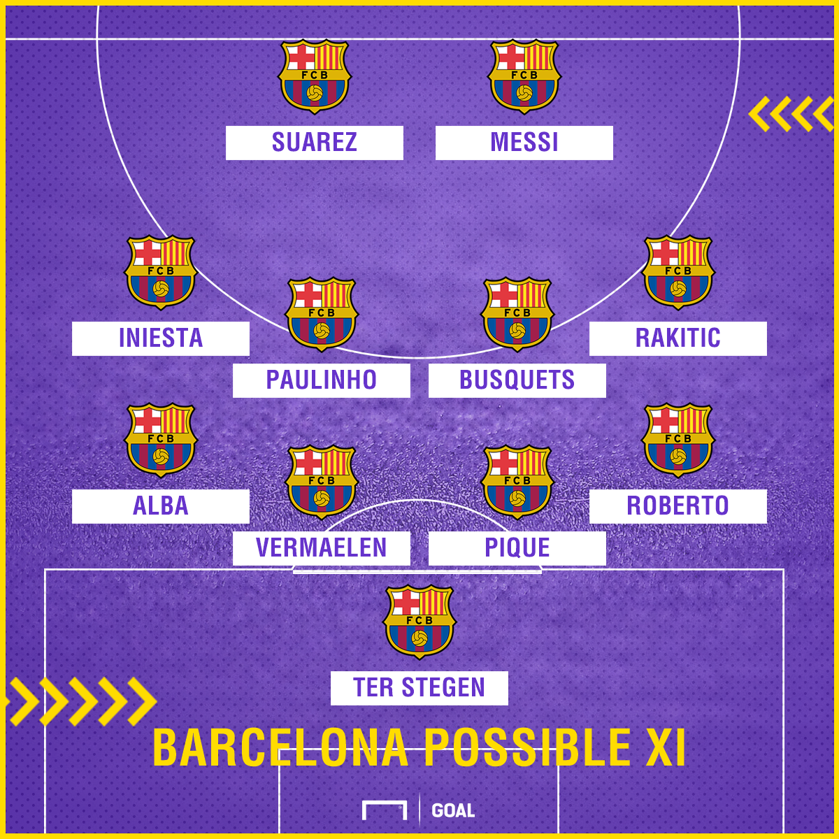 Barcelona Team News: Injuries, suspensions and line-up vs Betis | Goal.com1200 x 1200