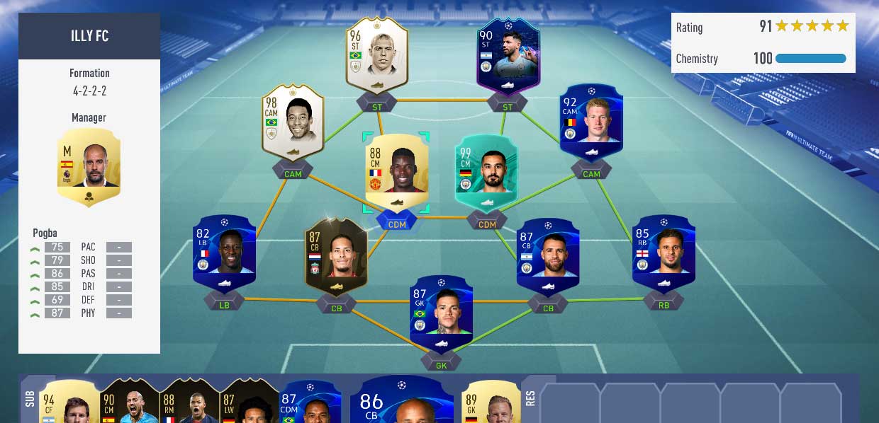 Gundogan FIFA team