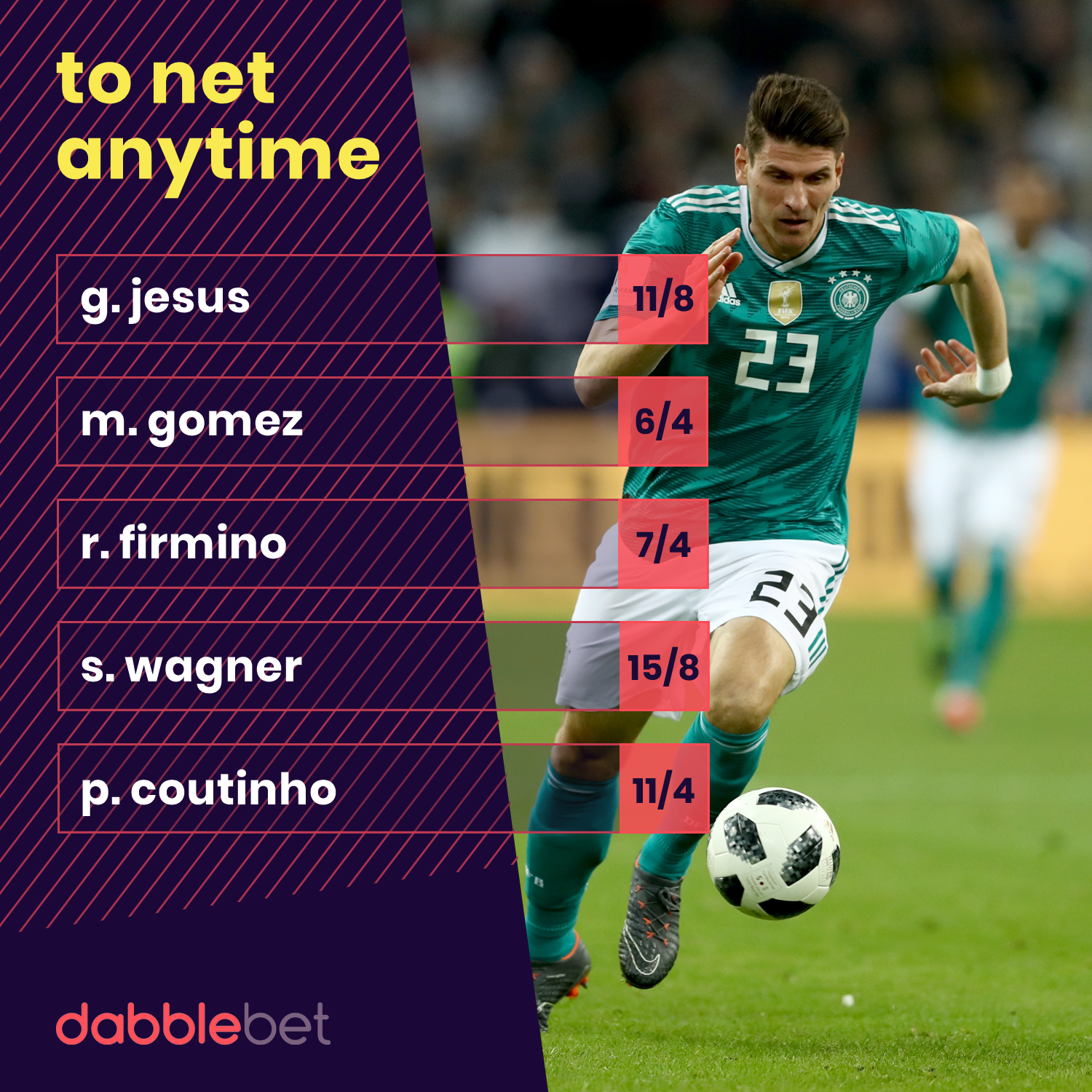 germany brazil goalscorers graphic